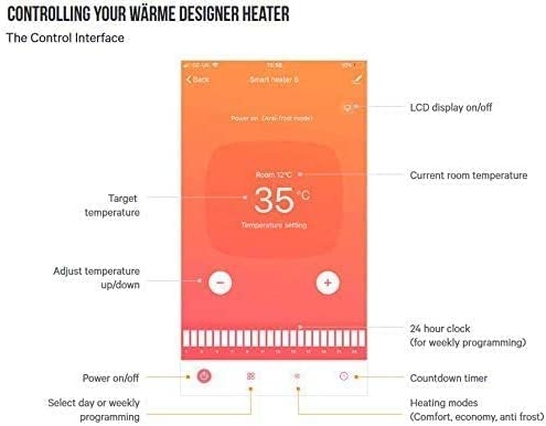 Wärme Designer WiFi Electric Wall Heater Panel Heater Radiator - Ultra Slim (8cm) - 2Kw - Digital Thermostat - Wall Mountable (Wall Bracket Included)