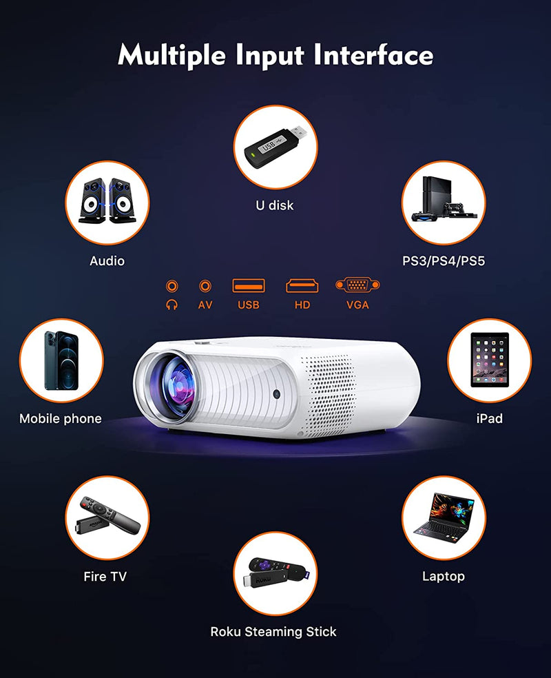 ELEPHAS Projector, Phone Projector [2022 Upgraded] Native 1080P with 8500 Lux, Home Theater Movie Projector Supports HDMI/ USB/ VGA/ AV/ 3.5mm Audio