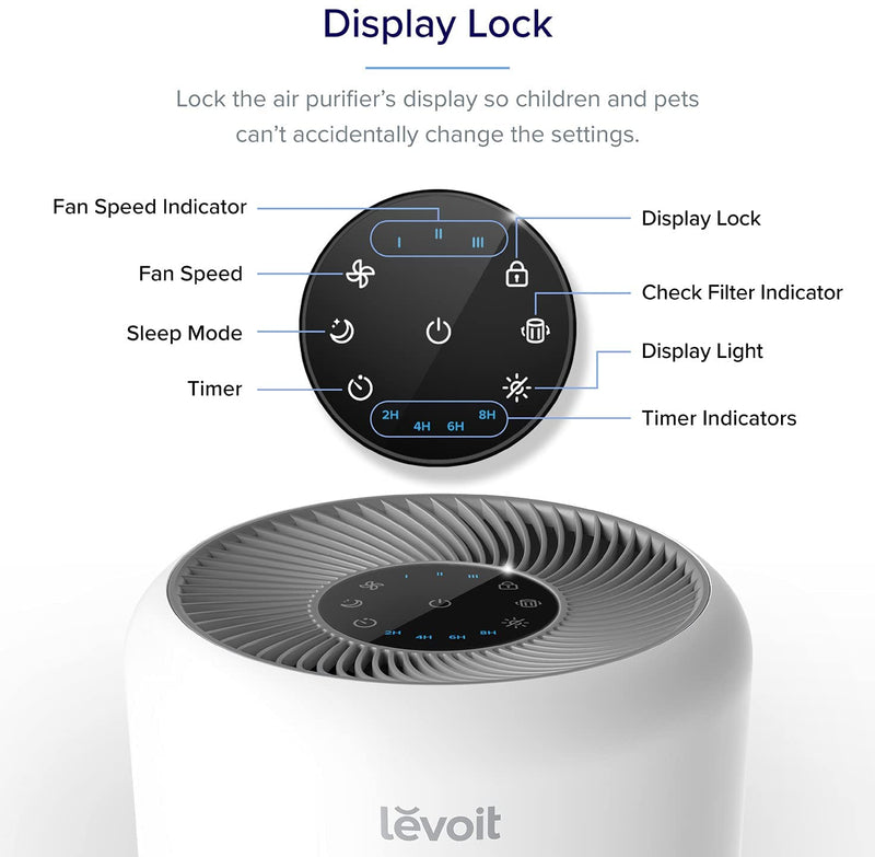 Levoit Air Purifier with H13 HEPA & Carbon Air Filters CADR 187 m³/h, removes 99.97% Allergies Dust Smoke, Air Cleaner for Room Up to 40m² Core 300