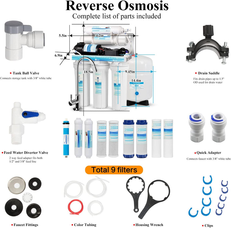 Geekpure Reverse Osmosis Drinking Water Filter System-75GPD (5 Stage with Pump)