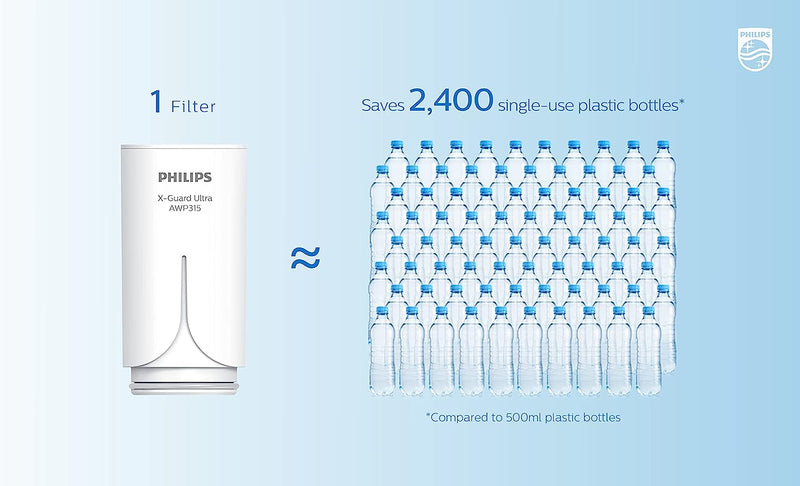 Philips AWP3754 X-Guard On Tap Water Filter, Drinking Water Filter for Taps, Ultrafiltration
