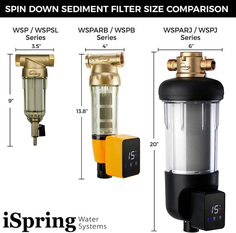 iSpring WSP50GR Reusable Spin Down Sediment Water Filter, 50 Micron with Built-in Housing Scraper, 360° Rotatable Head, Pressure Gauge, Blue