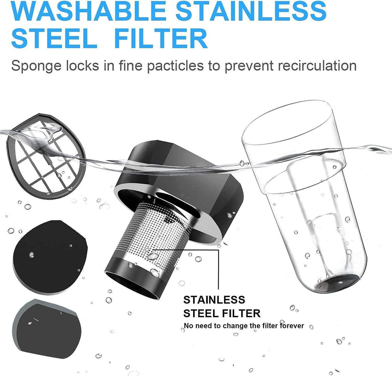 Washable Stainless filter Stainless filtration & HEPA filtration, more dirt and microscopic dust capture.Stainless filter is easy washing.