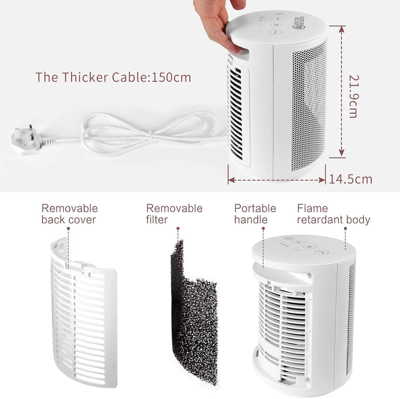 Portable Size All the super performances are designed in such a portable space heater, it can be put on desk, bedside table or any corner