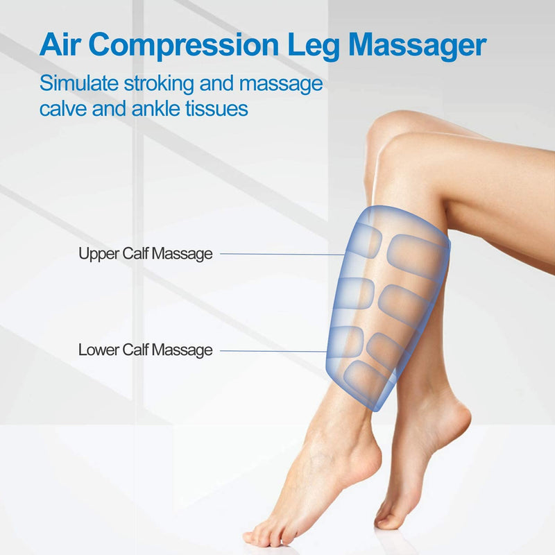 RENPHO Cordless Leg Massager, Wireless Calf Ankle Wraps Air Compression Massager with Rechargeable, 3 Modes and 3 Intensities, Home Office Travel Use