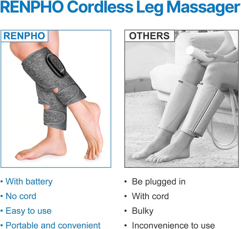 RENPHO Cordless Leg Massager, Wireless Calf Ankle Wraps Air Compression Massager with Rechargeable, 3 Modes and 3 Intensities (2-Pack)