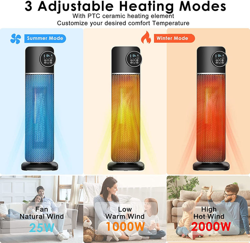 Sunvoy fan heater comes with 3 adjustable temperature modes to fit your heating preferences, you can choose from Fan -- Natural Wind(25W)