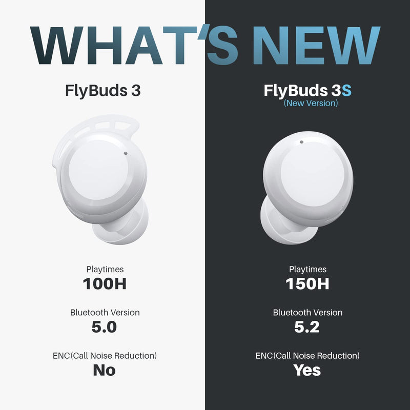 Tribit FlyBuds 3S True Wireless Earbuds, 150H Playtime, IPX8 Waterproof, ENC Bluetooth 5.2 Headphones with Mic, USB-C Quick Charge, Deep Bass - White