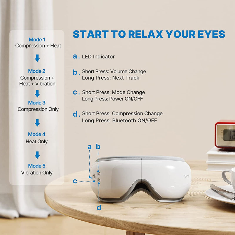 RENPHO Eye Massager with Heat & Bluetooth Music, Electric Vibration Eye Mask for Relieve Puffy & Dry Eyes, Sleep Mask for Eye Strain, Improve Sleep