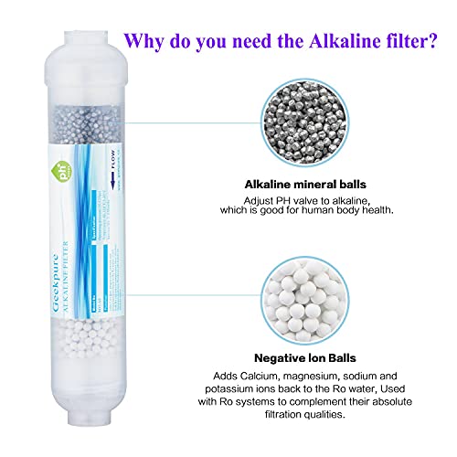 Geekpure 6-Stage Reverse Osmosis Drinking Water Filter System with Alkaline pH+ Remineralization Filter-75 GPD
