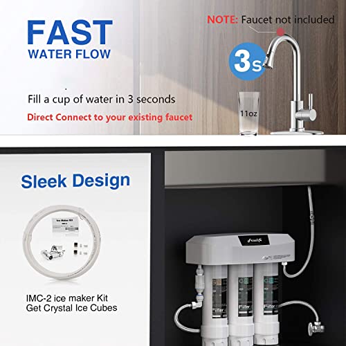 Frizzlife Under Sink Water Filter System with Brushed Nickel Faucet SP99-NEW, NSF 42&53 Certified 3-Stage 0.5 Micron Removes 99.99% Lead, Chlorine, Chloramine, Fluoride, Odor- Quick Change