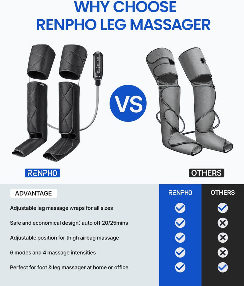 RENPHO Leg Massager with Improved Remote Control, Circulation Booster for Feet and Legs, Air Compression Massage for Calf Thigh, Muscles Relaxation