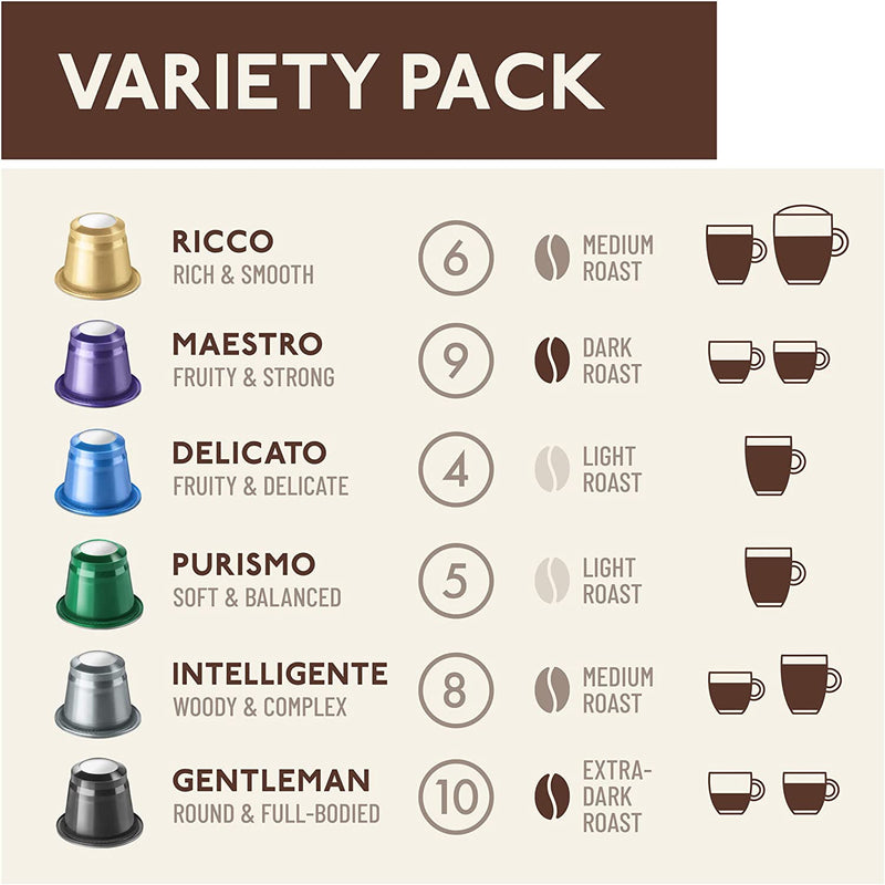 Nespresso Compatible Coffee Pods Variety Pack | 120 Capsules | Fresh Tasting Barista Quality Every Time | 100% Recyclable
