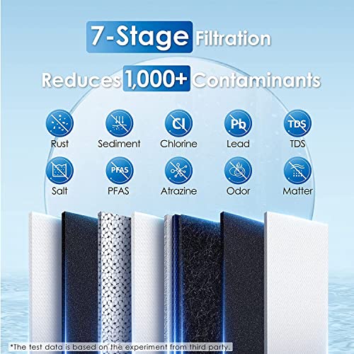 Waterdrop G2 Reverse Osmosis Water Filter System, TDS Reduction, 400GPD, 1514 Liters/Day, RO Water Filter System, WD-G2-W
