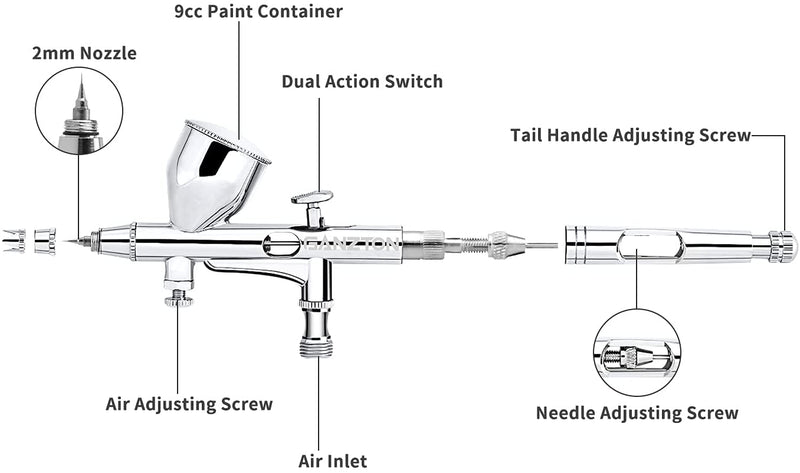 GANZTON Airbrush Set Double Action Trigger Paint Spray Gun Kit Professional Sprayer Air Paint Control Gun with 0.2mm/0.3mm/0.5mm 9cc CUP