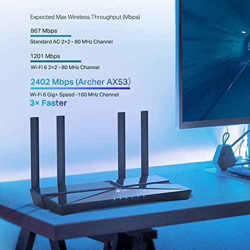 TP-Link Next-Gen Wi-Fi 6 AX3000 Mbps Gigabit Dual Band Wireless Router, Dual-Core CPU, TP-Link HomeShield, for Gaming Xbox/PS4/Steam (Archer AX53)