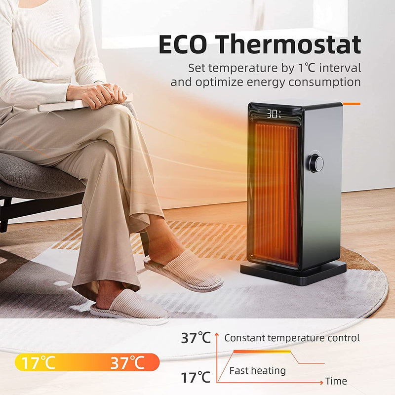 You can set the temperature between 17-37℃, with an interval of 1℃, the space heater used indoors will automatically heat and cycle on/off, and maintain the temperature environment you set, energy consumption is optimized in this way, which can effectively save electricity bills compared to other similar products.