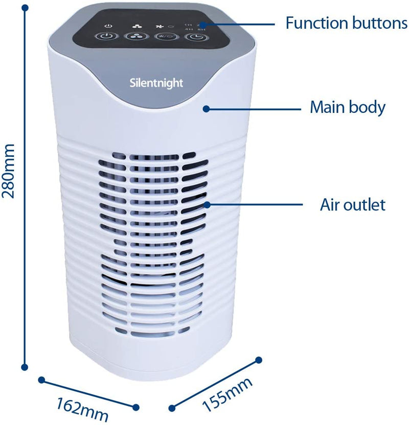 Silentnight Air Purifier with HEPA & Carbon Filters, Air Cleaner for Allergies, Pollen, Pets, Dust, Smokers; Ionizer and Timer 38060 [Energy Class A]