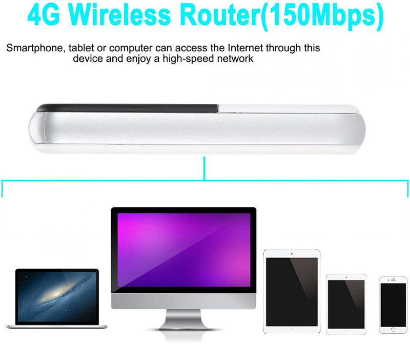 Garsent Mobile 4G Router, 4G LTE Wireless Router WiFi Box, 4g Router with SIM Slot, Mobile Broadband Router, Portable Privacy Hotspot