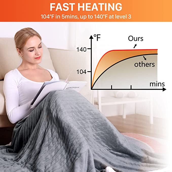 Comfytemp Heated Throw Blanket Single 160 X 130cm, 3 Heat Settings, Auto Off, Fast Heating, Warm Electric Overblanket, Machine Washable (Grey)