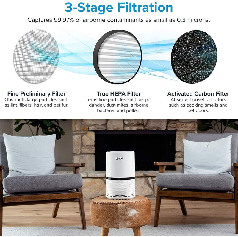 Levoit Air Purifier for Home, Quiet H13 HEPA Filter Removes 99.97% of Pollen