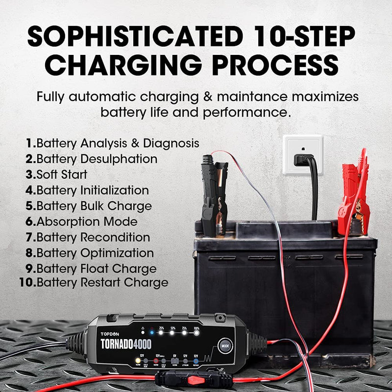 Topdon Car Battery Charger, 10-step 4Amp Automatic Portable Battery Charger Maintainer,  6V/12V Smart&Advanced Trickle Charger Battery TORNADO4000