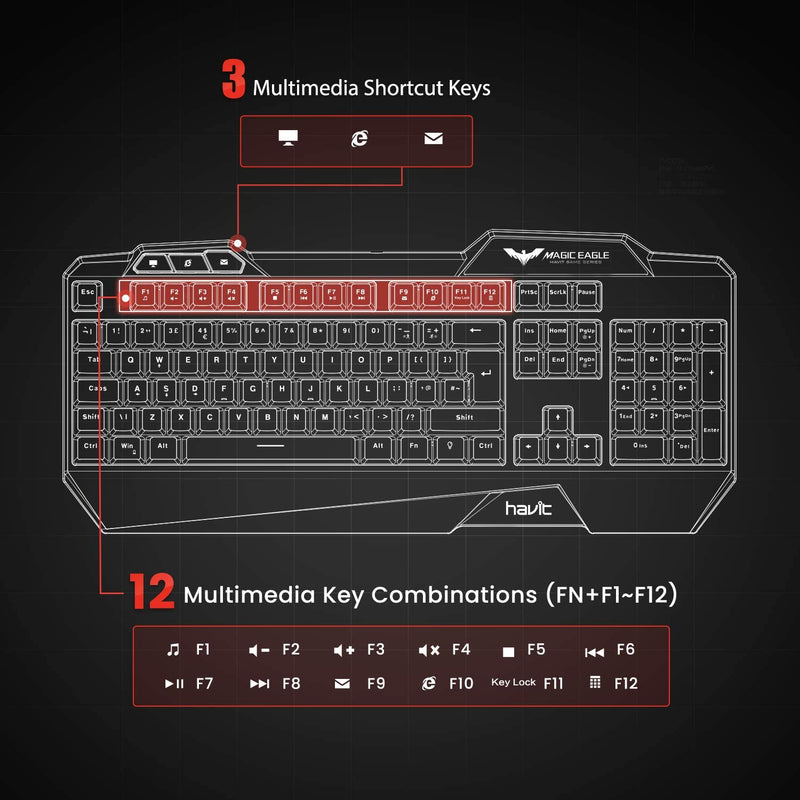 havit Wired LED Gaming Keyboard UK Layout & Mouse & Headset & Mouse Pad Combo Set 4 in 1 Bundle for PC/Laptop, Gaming Headset