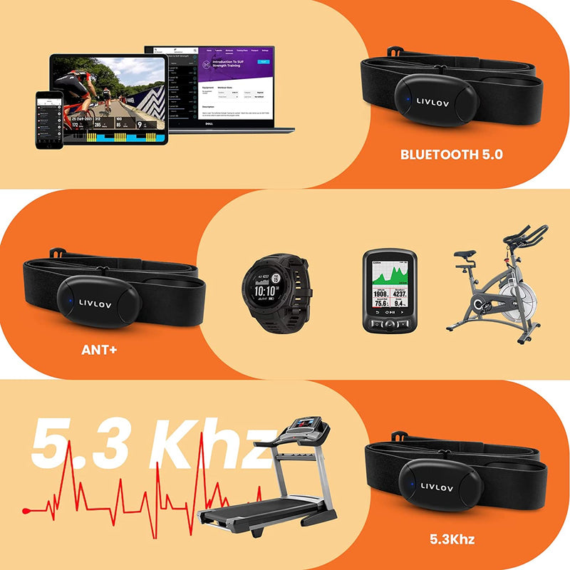 LIVLOV V8 Heart Rate Monitor with Wireless Charger, Rechargeable Heart Rate Monitor Chest Strap Bluetooth 5.0, ANT+ and 5.3 Khz, Waterproof HR Sensor