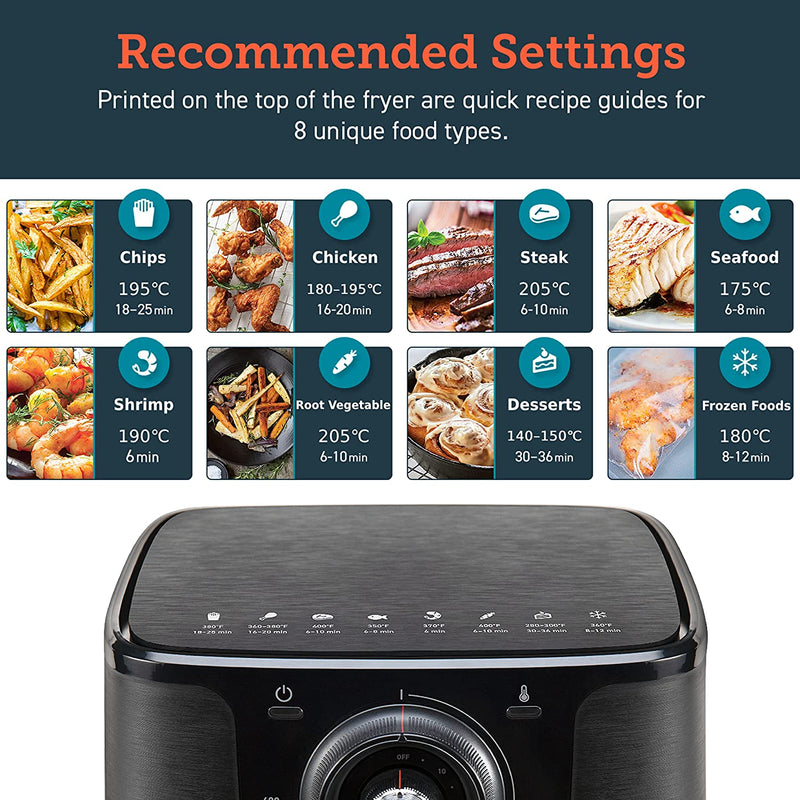 COSORI Air Fryer 5.5L with 30 Recipes Cookbook, Dual Knob Control, 60 Minute Timer&Temperature, Nonstick Basket for Oil Free or Low Fat Cooking, 1700W