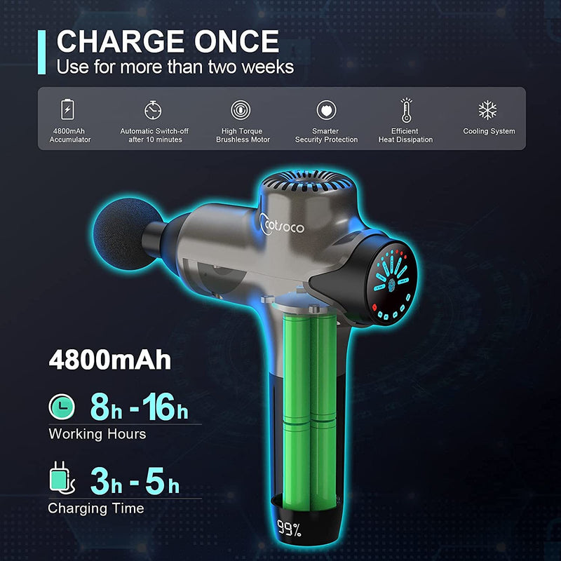 【4800mAh battery capacity and battery indicator】Built-in high-quality rechargeable lithium battery (4800mAh), 3-5 hours of fast charging, can last 8-16 hours (depending on the massage intensity used)