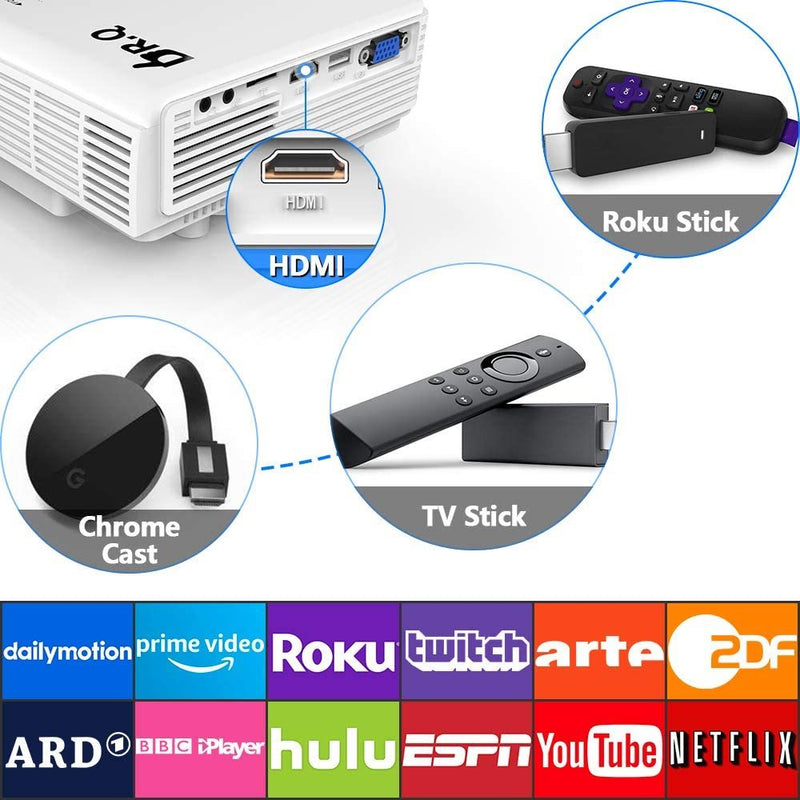 You can connect this projector to a TV Stick directly, as well as Game consoles, PCs, Smartphones, Tablets, Laptops, DVD player, Micro SD card and USB flash drive, etc.