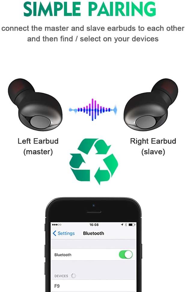 Bluetooth Wireless Earphones, True Wireless Headphones BT 5.0 Earbuds 60H Playtime Deep Bass Stereo Sound with Mic, Auto Pairing, IPX5 Waterproof