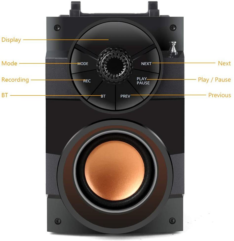 Our 2019 version of S37 Bluetooth Speaker Support Bluetooth connection, Support FM radio, TF Card music playback, AUX input, U-disk music playback, intelligent remote contrl and digital display