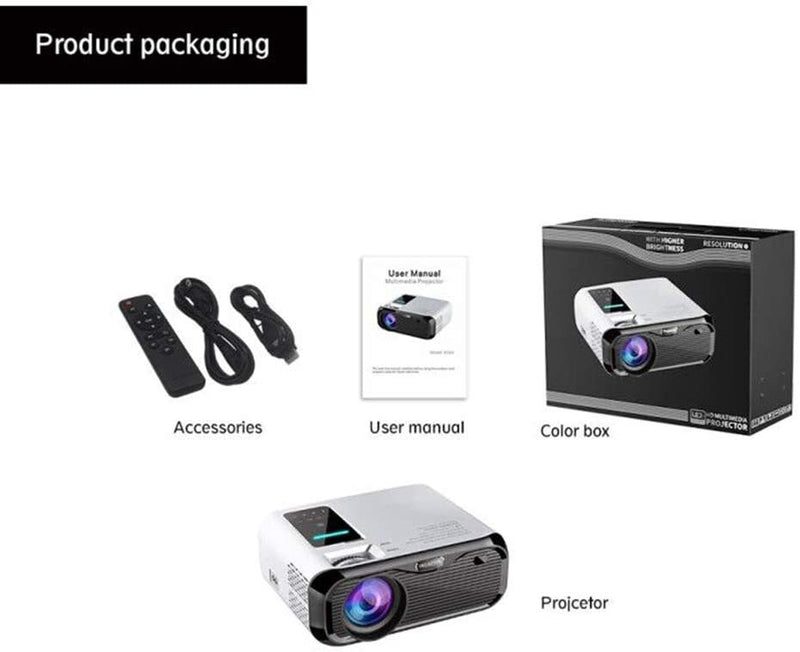 You can use it for small meeting in dark room, but it is not a professional office projector for PPT or text.