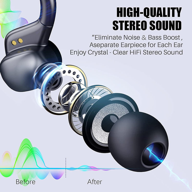 Wireless Earbuds Bluetooth Running Headphones,Bluetooth Earphones with Ear Earphones Sports Headphones IPX65 Waterproof with HiFi Stereo Sound Headphones for Gym and Workout (Black)