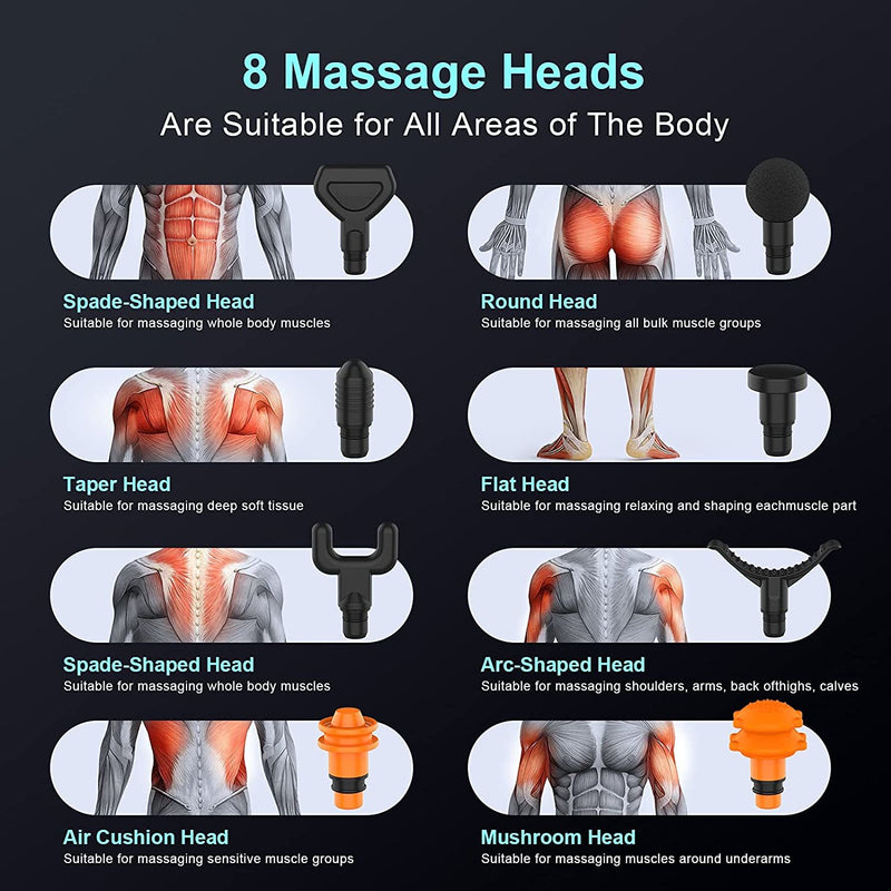 8 massage heads & 7 speed settings】The massage gun is equipped with 8 different shaped massage heads that are suitable for all body areas